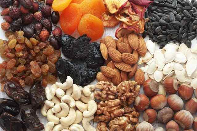 堅果行業市場調研